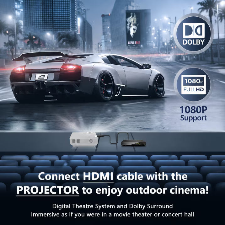 Blu-ray DVD Player with Dolby Digital, Plays Blu-ray and DVD Discs, Supports HDD and USB Playback