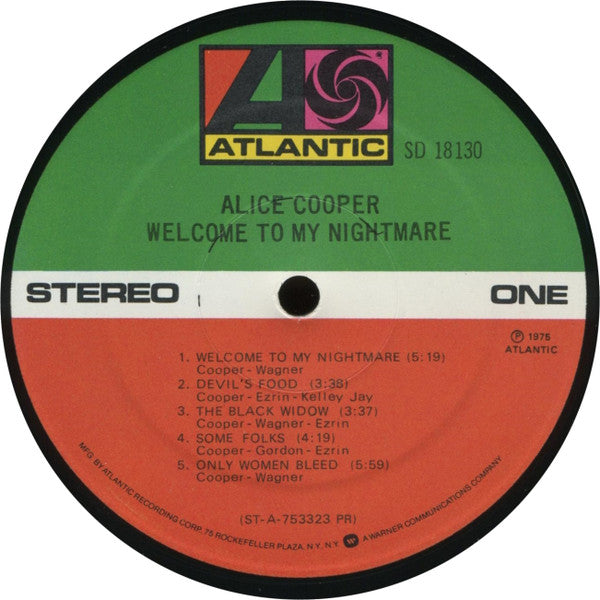 Alice Cooper (2) – Welcome To My Nightmare - Used