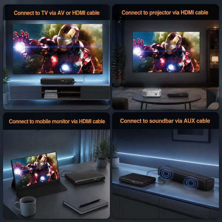 Blu-ray DVD Player with Dolby Digital, Plays Blu-ray and DVD Discs, Supports HDD and USB Playback